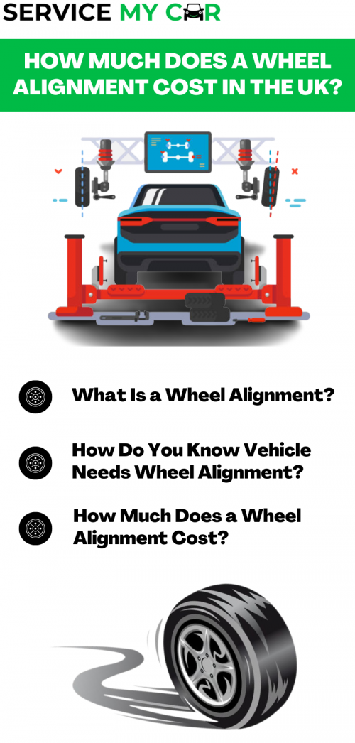 how-much-does-a-wheel-alignment-cost-in-the-uk.png