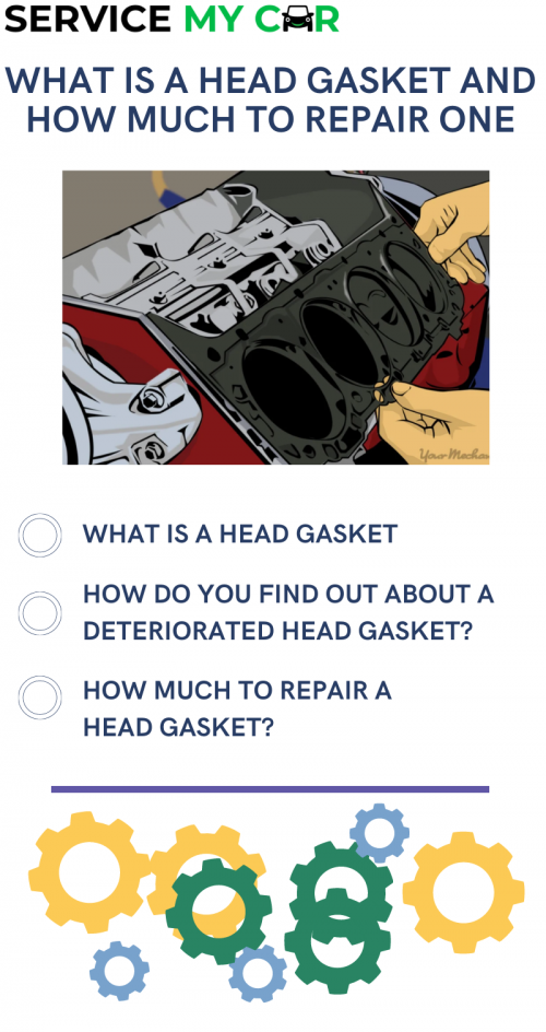 what-is-a-head-gasket-and-how-much-to-repair-one.png