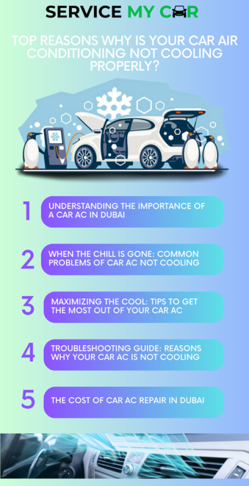 top-reasons-why-is-your-car-air-conditioning-not-cooling-properly-1--1-.png